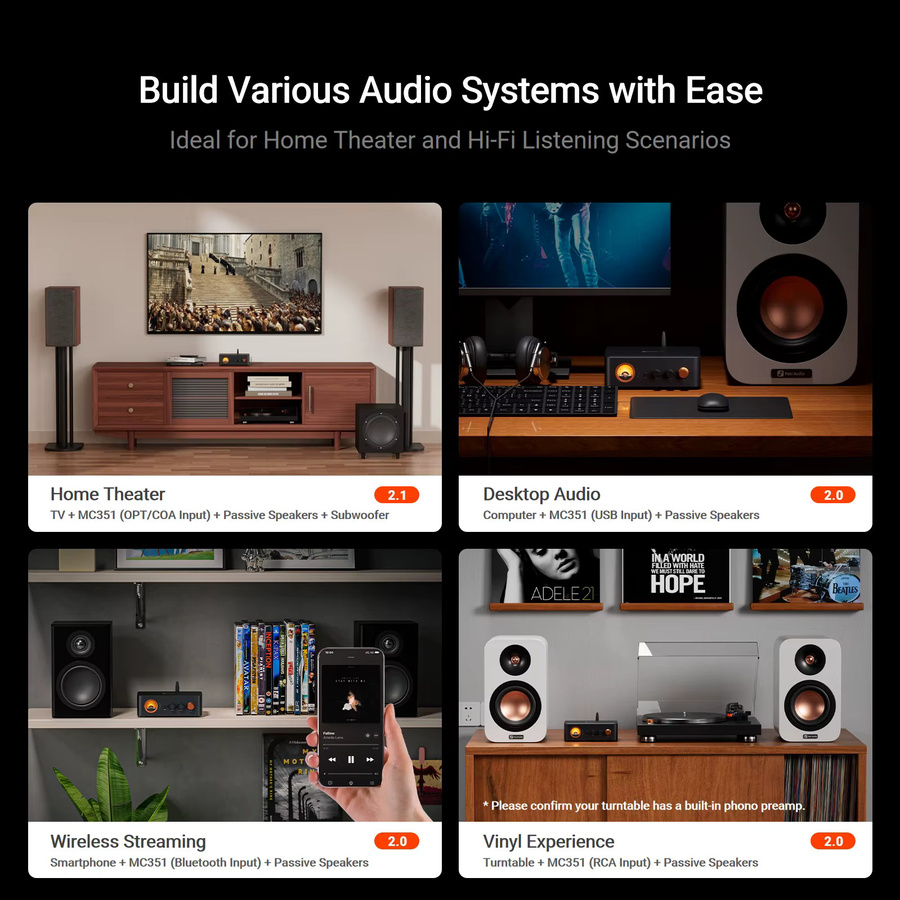 Fosi Audio MC351 2.1 Kanal Bluetooth Stereo Integrierter Verstärker mit DAC, Mini Audio Power Amp TPA3255 für Passivlautsprecher, Schwarz - Bild 3