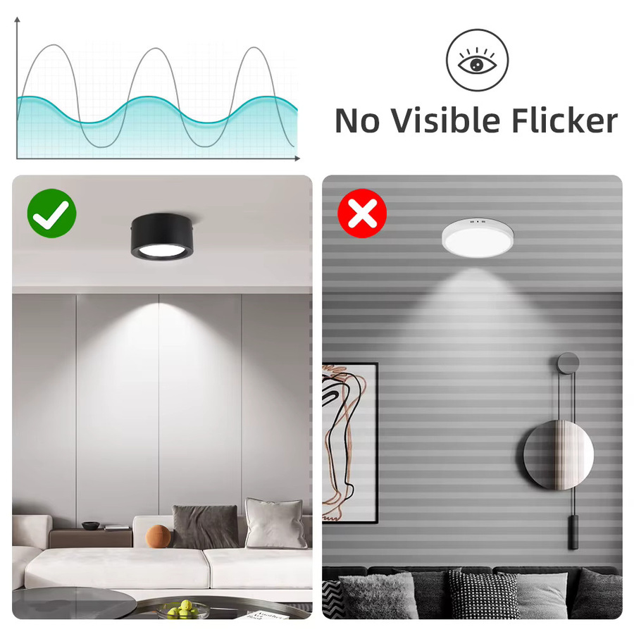 CANMEIJIA LED Downlight Deckenlampe aus Metall in Schwarz, moderne Aufbaustrahler für Küche, Flur und Treppe, 20W - Bild 4