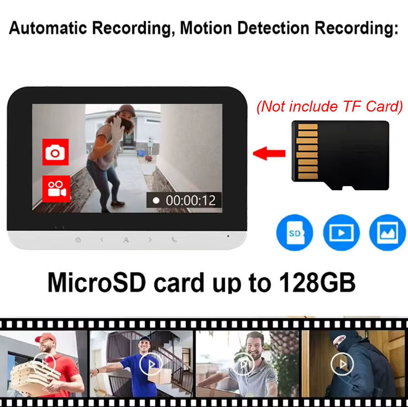 Tuya WLAN Video-Gegensprechanlage für Wohngebäude mit RFID-Karten-Entriegelung und Videoanruf-System - Bild 4