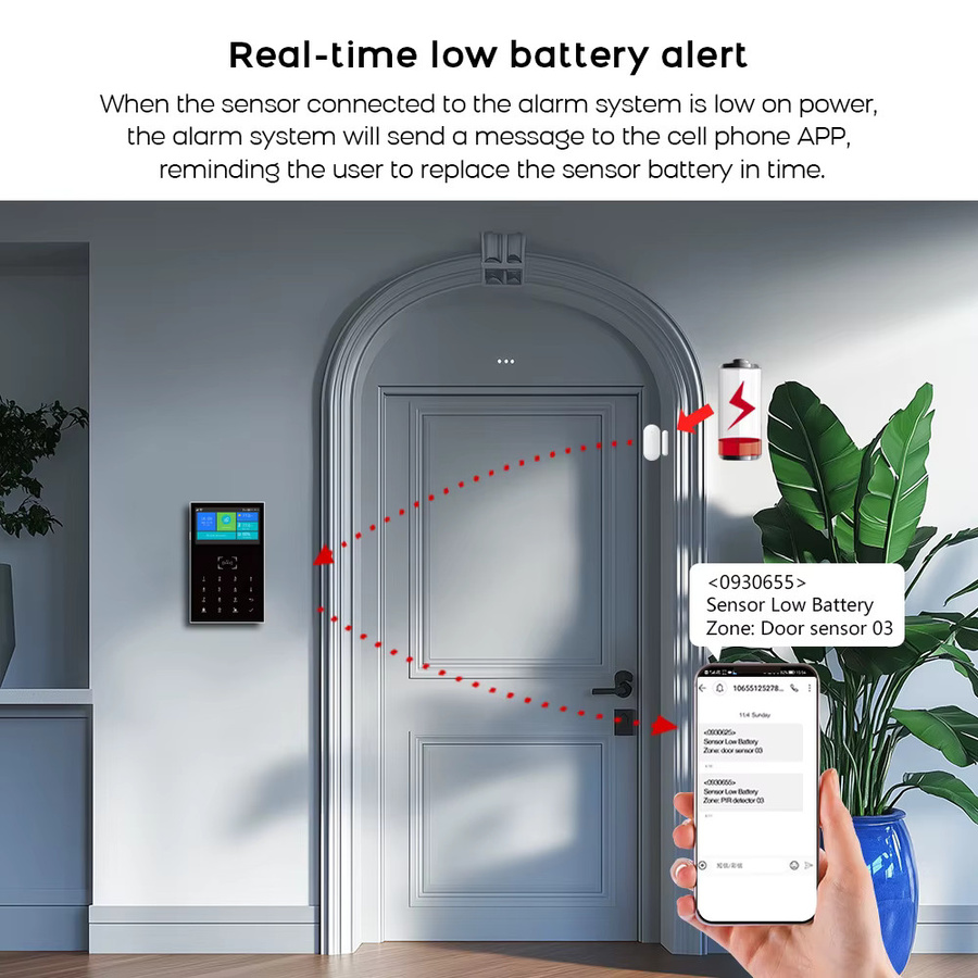 PGST 4G GSM WLAN Alarmsystem mit Tuya Smart Home Security Kit und drahtlosem Türsensor kompatibel mit Alexa - Bild 3
