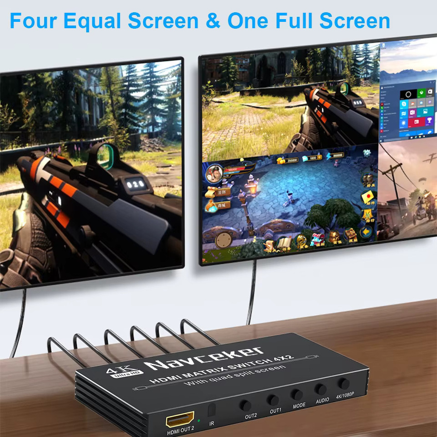 Navceker HDMI Multi-Viewer Switcher 4x2 Quad-Bildschirm Splitter in Schwarz mit 4K UHD Unterstützung - Bild 3