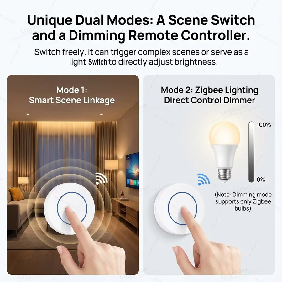 Coolo ZigBee Szenenschalter White – Kabelloser Touch-Controller für App-Steuerung mit Ewelink und Z2M, batteriebetrieben - Bild 2