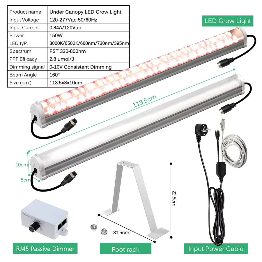 Hunta LED-Pflanzenlicht 150W Canopy-Wachstumslampe mit 6500K Cool White, IR 730nm und UV 395nm, LM281B Chips, Silber - Bild 5