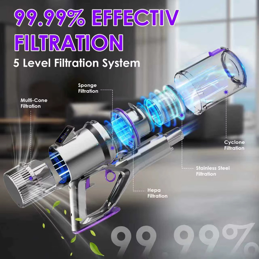 Fixtfixer Kabelloser Akku-Staubsauger mit 500W Saugkraft und Anti-Verwicklungsfunktion, Beutelloses Handstaubsauger-Set - Bild 2