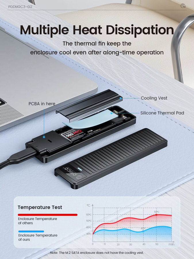 ORICO M.2 NVMe SSD-Gehäuse in Schwarz mit 10 Gbit/s USB 3.2 Gen2 und USB-C Anschluss für NVMe und SATA SSDs - Bild 3
