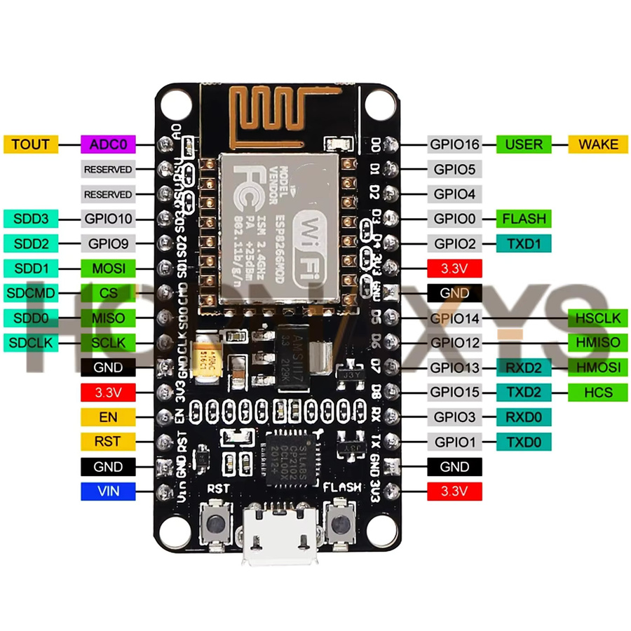 HORNAXYS NodeMCU V3 ESP8266 ESP-12E Entwicklung Board mit Typ-C USB und WLAN, Schwarz - Bild 2
