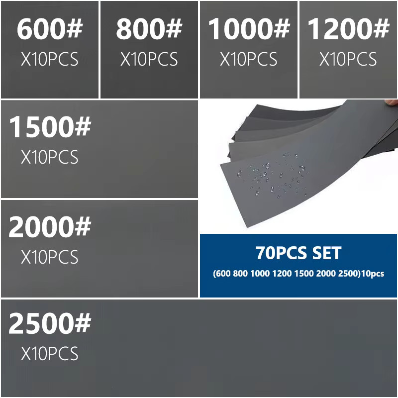 CMCP 70-teiliges Schleifpapier-Set für Nass- und Trockenschleifen, Körnung 600 bis 2500 für Holz, Metall und Automobil - Bild 4