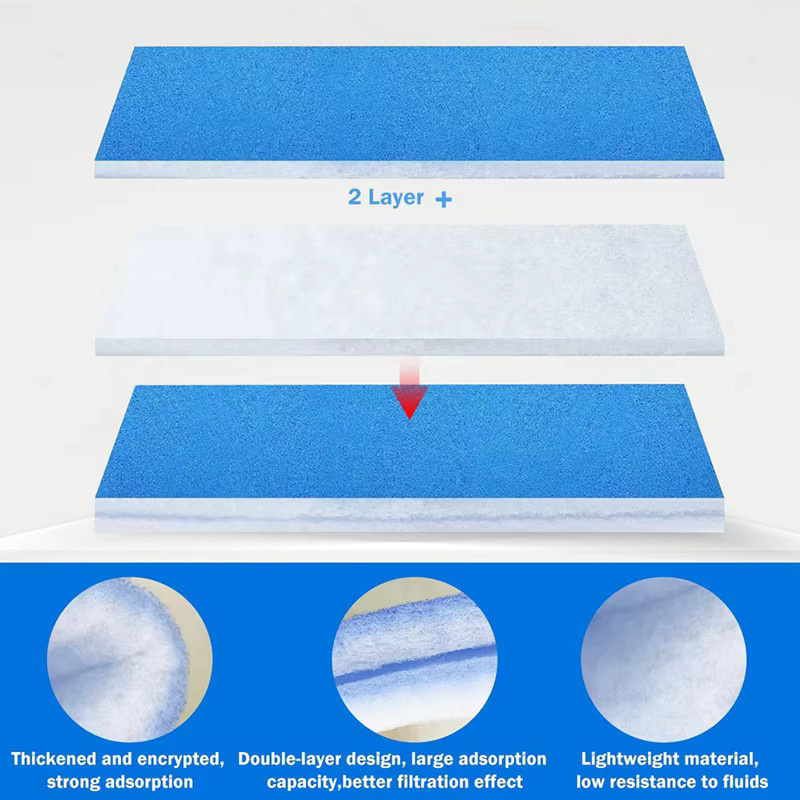 ABIY 12-teiliges Lackierkabinenfilter-Set mit doppelschichtigem Design in Blau und Weiß für Airbrush Hobby und Lackierarbeiten - Bild 5