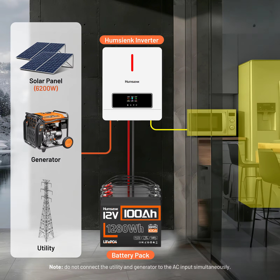 Humsienk Hybrid-Solarwechselrichter 6,2KW mit 120A MPPT-Solar-Laderegler, 48V, Reiner Sinus, Weiß - Bild 5