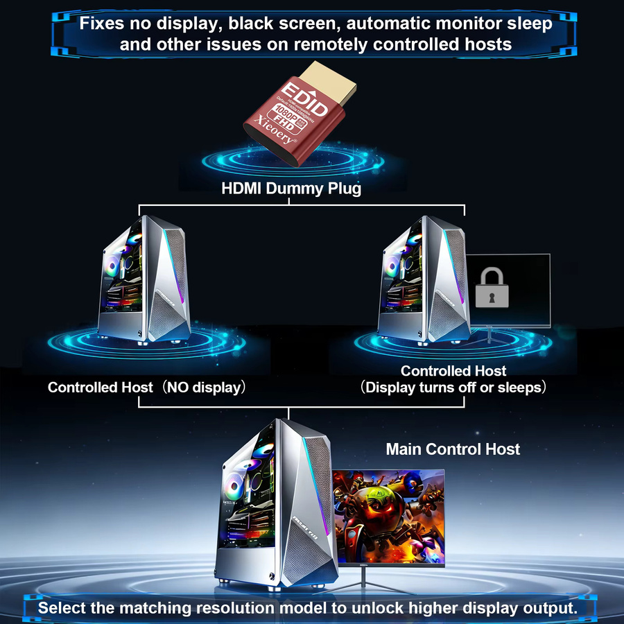 HDMI EDID Emulator xieoery Full HD 1080P 60Hz RGB Dummy Stecker für GPU-Rigs mit Multi-Auflösungs-Unterstützung - Bild 4