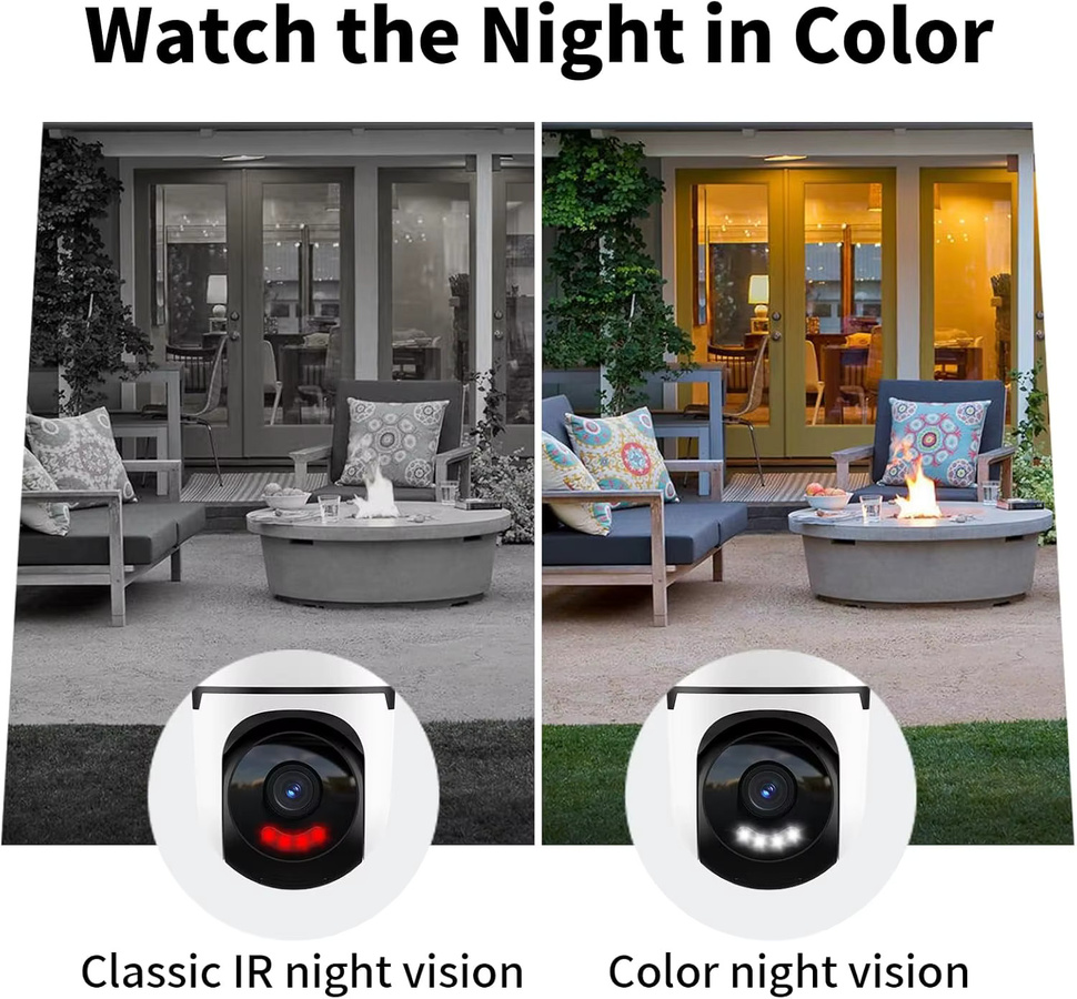 WESECUU AI 2K 360° PTZ Außen-Sicherheitskamera, Dual-Band WiFi 5GHz/2.4GHz, IP66 wetterfest, Bewegungserkennung, SOS-Notruffunktion, Weiß - Bild 5