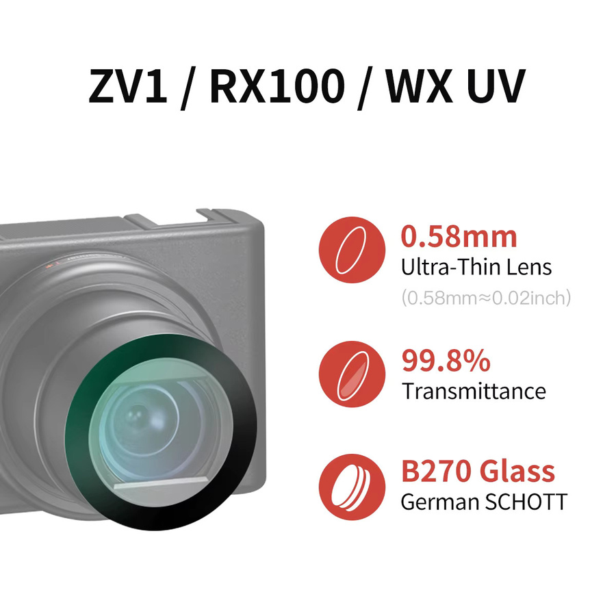 Mecoright UV-Filter Black Card mit Mehrfachbeschichtung als Kamera-Schutzlinse für Sony ZV-1, RX100M7, RX100M6, RX100M5, RX100M4, RX100M3, RX100M2, HX99, 90V, WX700, WX500 - Bild 2