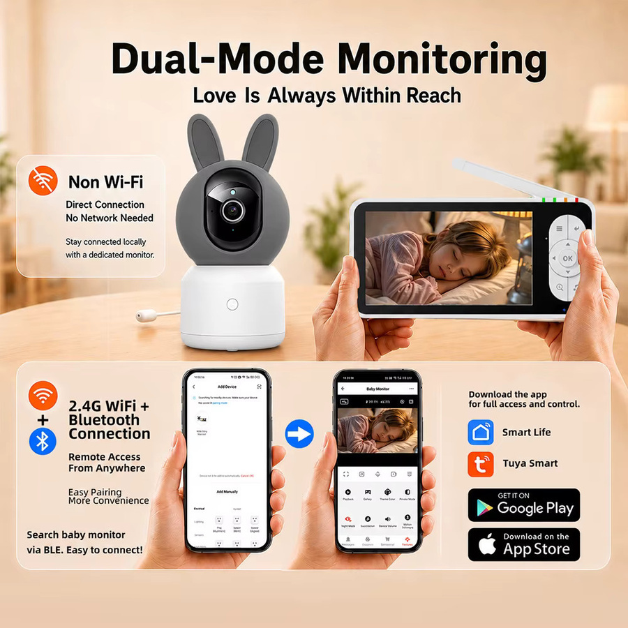 REHENTINT Tuya SmartLife Babykamera mit 5-Zoll-Großbildschirm in Weiß, 1080P FHD, Nachtsicht, Schrei- und Geräuscherkennung sowie WLAN- und Non-WLAN-Modus - Bild 3