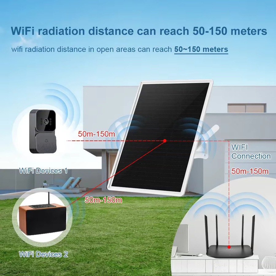 LS VISION Solar-WLAN-Repeater für den Außenbereich, wetterfester 2,4 GHz Wi-Fi Range Extender mit 20.000 mAh Akku in Weiß - Bild 2