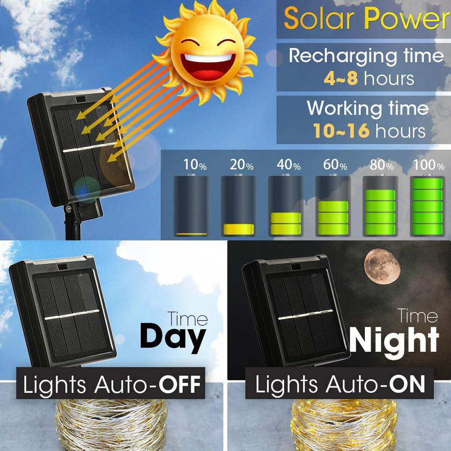 HappyhomeEE Solarbetriebene LED Lichterkette mit 100 LEDs in Warmweiß und Kupferdraht, 8 Modi für Garten, Terrasse, Hochzeit und Weihnachtsdekoration - Bild 5