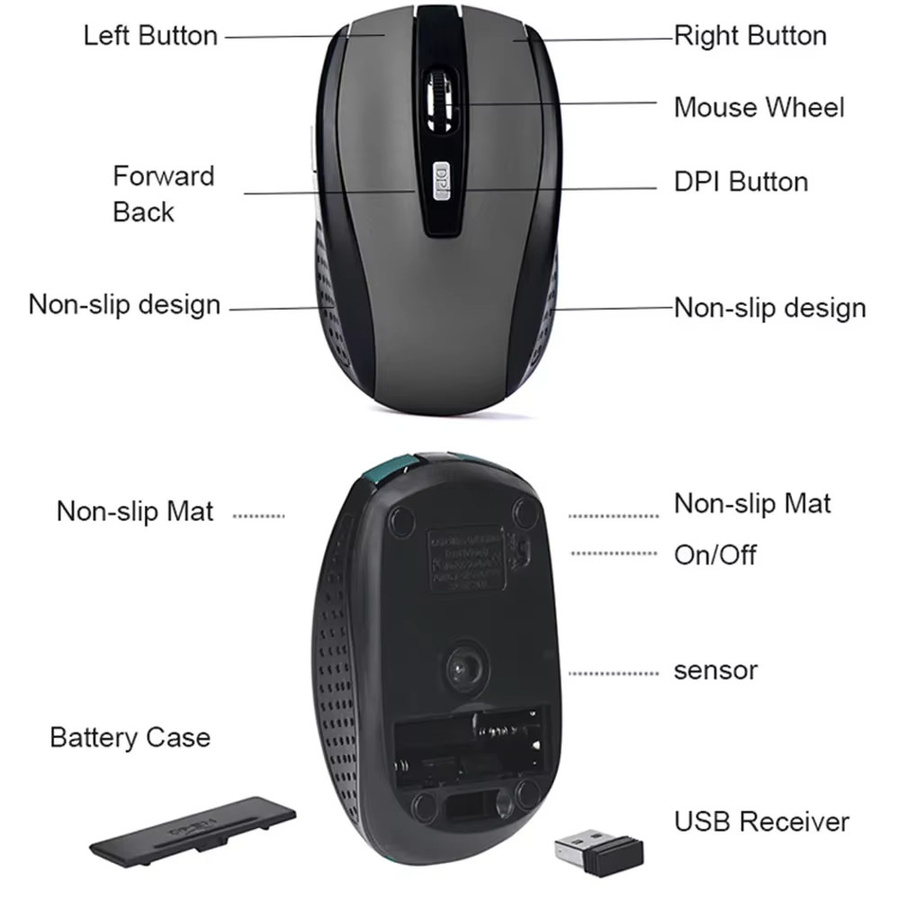 Kebidumei Ergonomische Drahtlose 2,4G Optische Maus in Schwarz mit USB-Adapter für Laptop, Tablet und Notebook - Bild 4