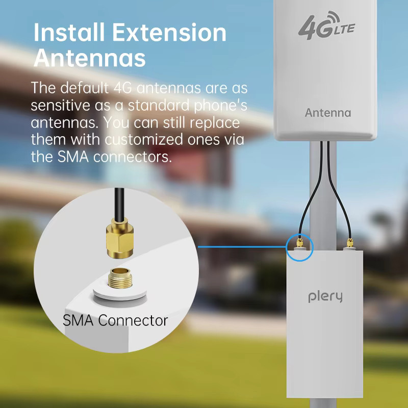 PLERY 4G Outdoor Router WiFi6 CAT4 AX300 mit 3x5dBi Antennen in Weiß - Bild 3