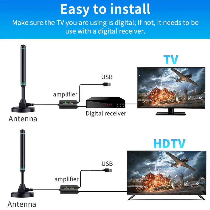 APWIKOGER HD Digital TV Antenne mit Signalverstärker für 4K und 1080P, Indoor und Outdoor, VHF UHF mit Magnetfuß, Schwarz - Bild 6