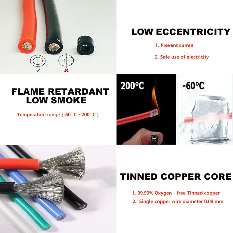 Bytebattle Ultra-weiches Silikonkabel hochtemperaturbeständig in Rot und Schwarz (6-28 AWG) - Bild 5