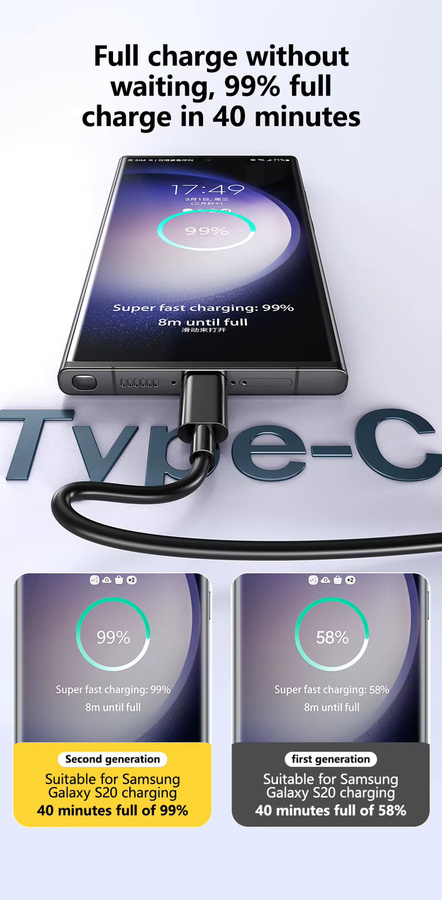 3CPS Dual USB-C Schnellladekabel 45W 5A in Schwarz für Samsung S24 S23 S22 Plus Note 20 Ultra und A55 A54 A53 Datenkabel - Bild 4