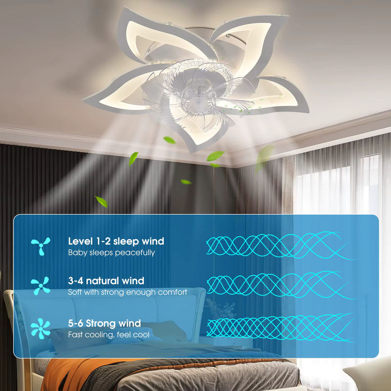 IRALAN Moderner Deckenventilator mit LED-Licht in Weiß, 3-farbig dimmbar mit Fernbedienung für Wohnzimmer und Schlafzimmer - Bild 2