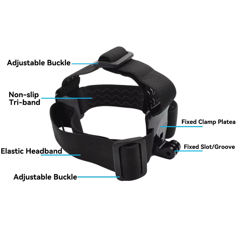 SZKOSTON Kopfbandhalterung in Schwarz für GoPro Hero, Insta360 und DJI Osmo Action Kameras - Bild 2