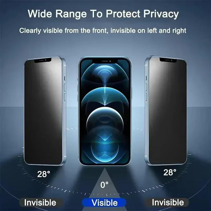 PJPK Anti-Spionage Sichtschutz Displayschutzfolie aus gehärtetem Glas für iPhone 11 XR 12 13 14 15 16 17 Pro Max Plus Air, transparent, 2 oder 4 Stück - Bild 2