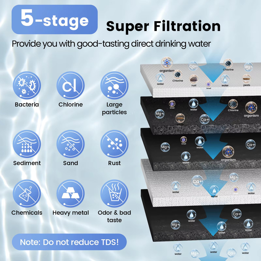 BROVA 5-stufiges Ultrafiltrations-Wasseraufbereitungssystem für die Küche mit Skalenhemmung und Kohle-UF-Filter in Silber - Bild 3