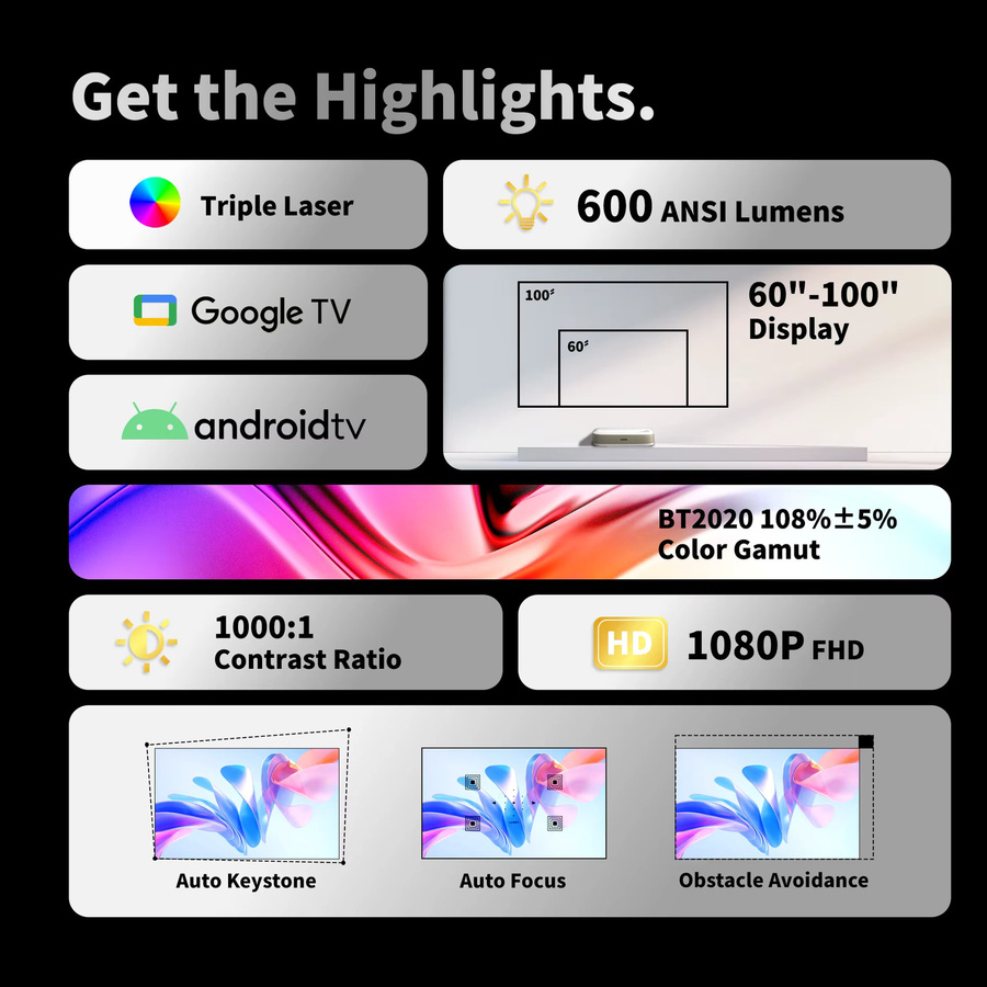 WUPRO G3 Triple-Laser Ultra-Kurzdistanz-Projektor Full HD mit 600 ANSI Lumen, Autofokus und Dolby Audio in Weiß - Bild 2