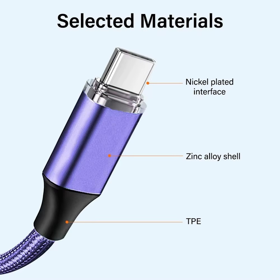 PD 100W USB Typ C auf C Schnellladekabel mit LED Display in Grün für Handy und Laptop - Bild 3