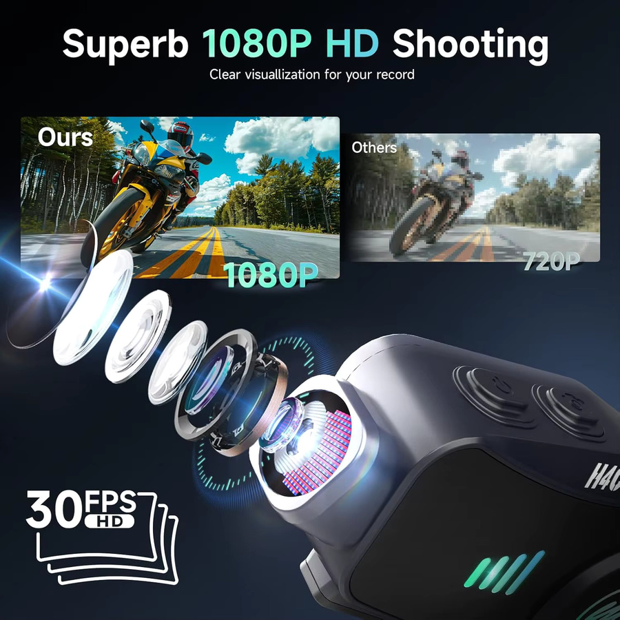 Moman H4C Motorradhelm-Headset mit 1080P Action-Kamera, 120 Grad Weitwinkel und 360 Grad Aufnahme, Schwarz - Bild 4