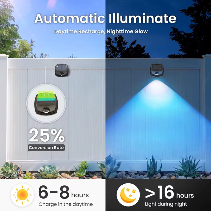 VENUSWING Solar-Wandleuchten für Außenbereich mit RGB-LED, Wasserdicht IP65, Schwarz/Mehrfarbig - Bild 3