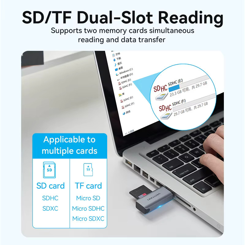 Vention Dual Slot Kartenleser mit USB 3.0 und USB C für Micro SD und TF Speicherkarten als Adapter für Laptop, Smartphone und Kamera - Bild 2