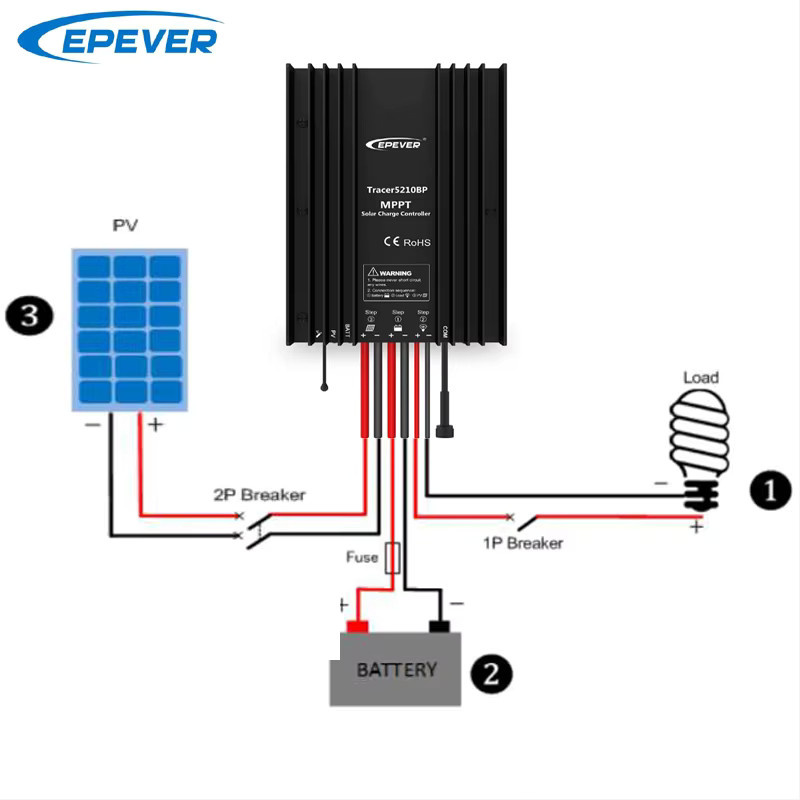 EPEVER Tracer MPPT Solarladeregler IP68 Wasserdicht Tracer2606BP Tracer2610BP 3906 3910 5206 7810 - Bild 2