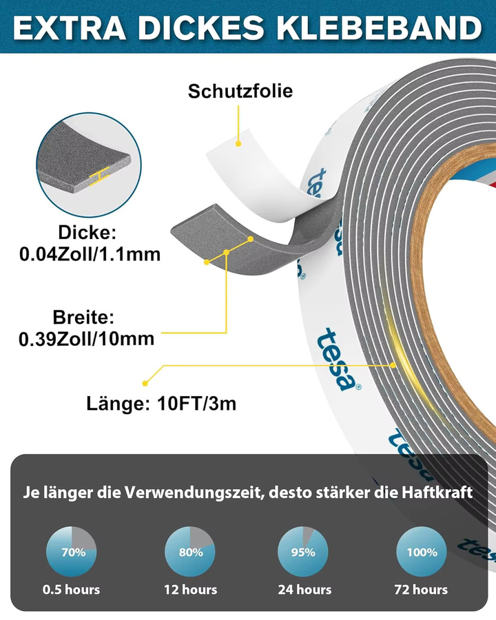 Tesa 6311 Hochleistungs-Doppelseitiges Schaumstoffband Wasserdicht und Rückstandsfrei Entfernbar - Bild 3