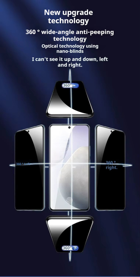 ξ Mystery 14 Ultra Hydrogel Displayschutzfolie mit 360° Privatsphäre-Schutz für Xiaomi 15 Ultra, Civi 2, 3, 4 Pro sowie Xiaomi 11 und 10 Pro, transparent - Bild 5