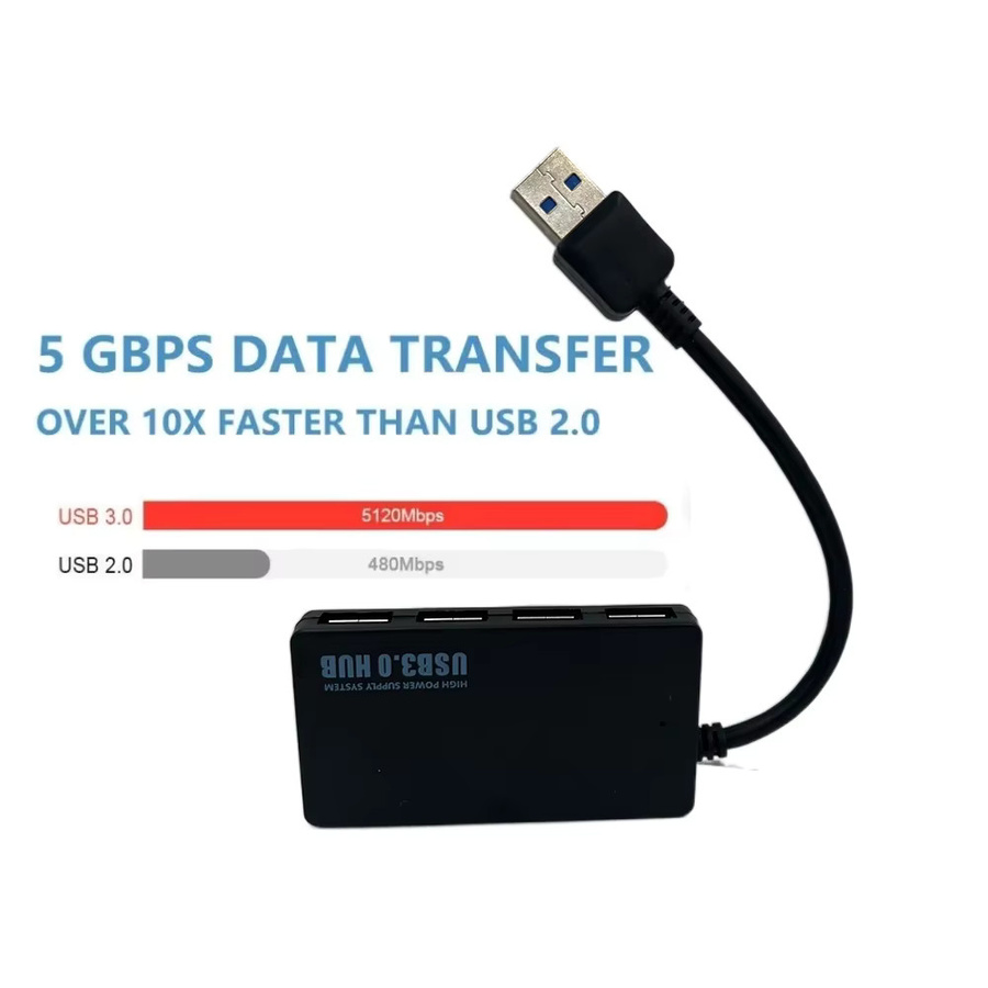 YiFanHeRong USB 3.0 Hub 4-Port Multifunktions-Adapter in Schwarz für PC und verschiedene Systeme - Bild 3