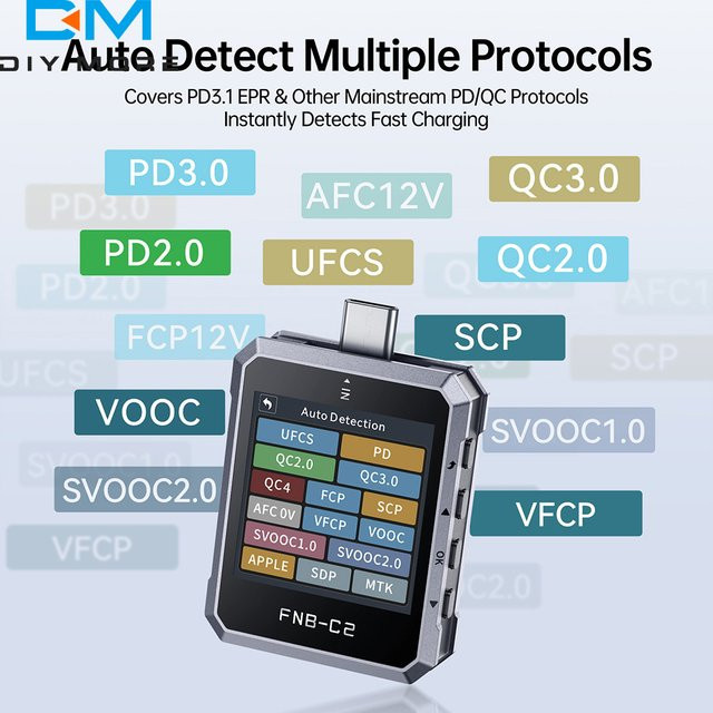 FNIRSI FNB-C2 Typ-C Schnellladetester mit PD3.1 bis 240W Leistung, Digitales Ammeter und Voltmeter für Ladegeräte, Powerbanks und Smartphones - Bild 1