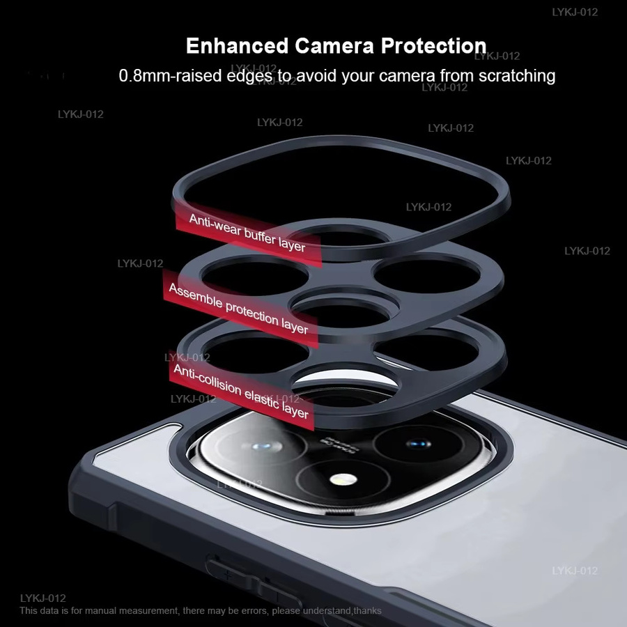 Xiaomi MagSafe Schutzhülle für Redmi Note 15 14 T Pro X8 X7 X6 X5 Ultra Turbo 4 Airbag Sturzsichere Abdeckung in Schwarz oder Transparent - Bild 2