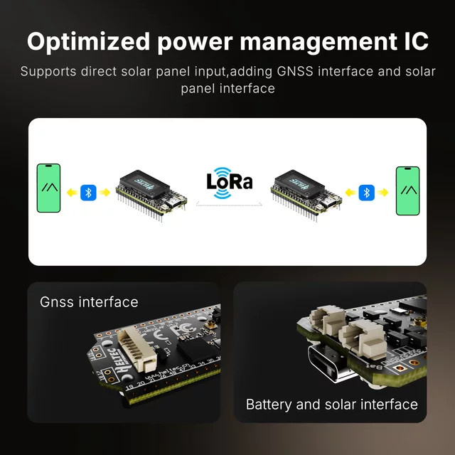 Heltec LoRa 32 V4 Meshtastic Dev-Board mit GPS, Wi-Fi, Bluetooth und 0,96 Zoll OLED in Schwarz - Bild 1
