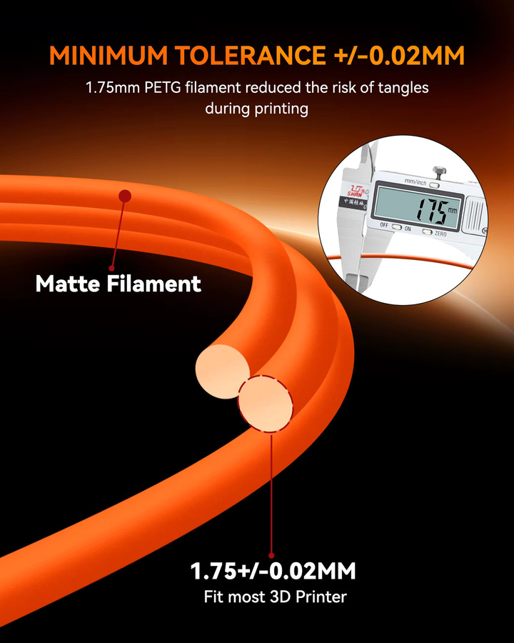 TECBEARS Matte PETG Filament Set für FDM 3D-Drucker, 1,75 mm, 5 kg (5 Rollen) - Bild 2