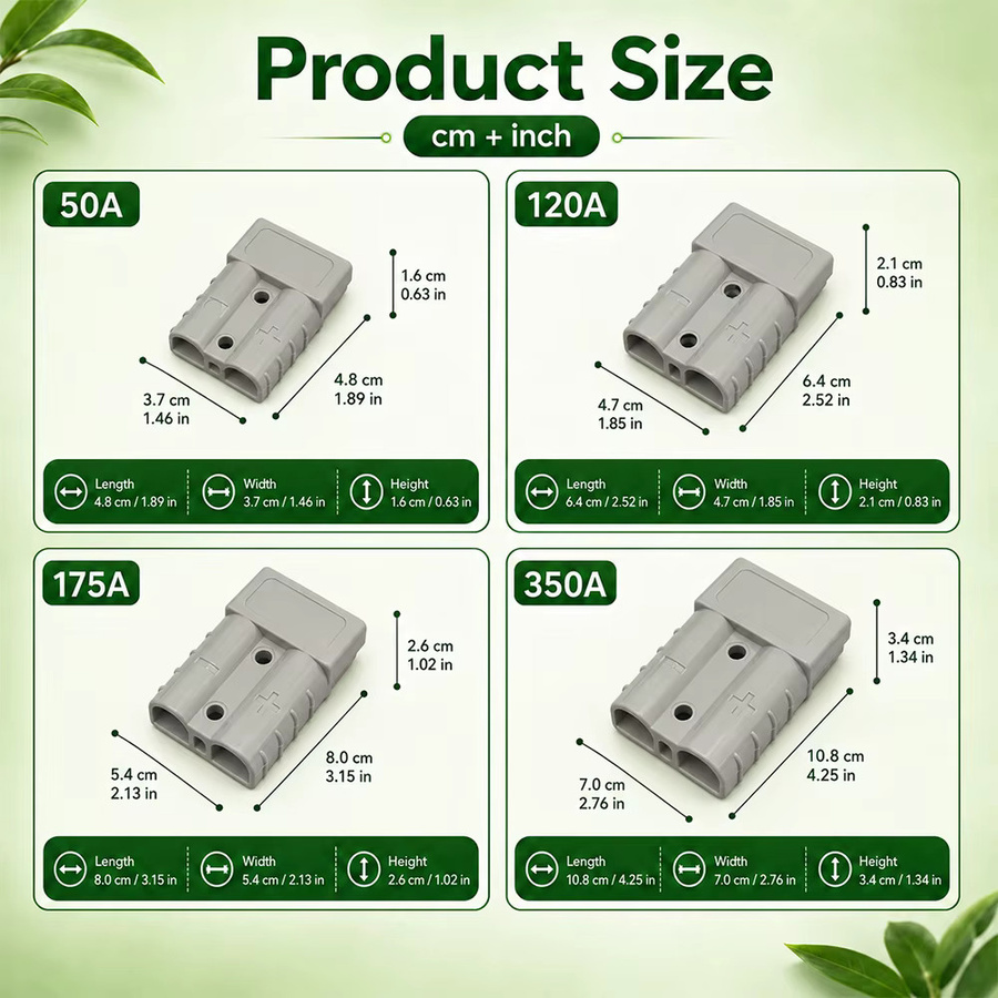 2/4er-Pack Batterieladeanschluss-Set mit 50A 120A 175A Schnellsteckern für Autobatterien und Gabelstapler in Grau - Bild 4