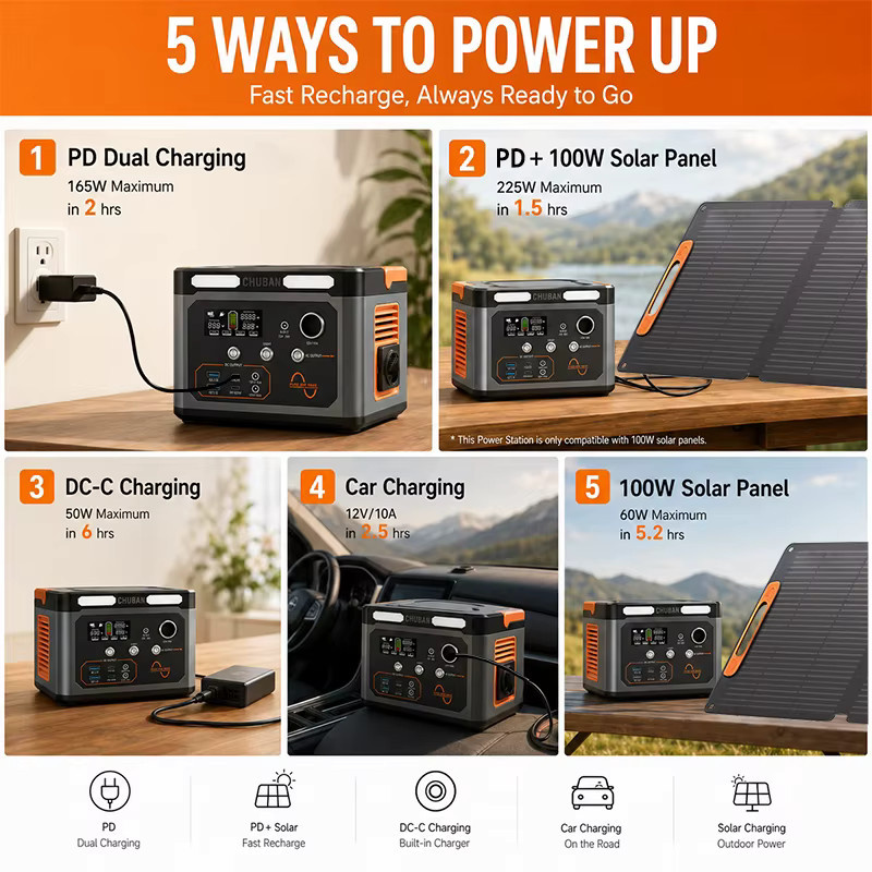 CHUBAN Tragbare Powerstation 600W 310Wh mit reiner Sinuswelle in Schwarz für Camping und Reisen - Bild 4