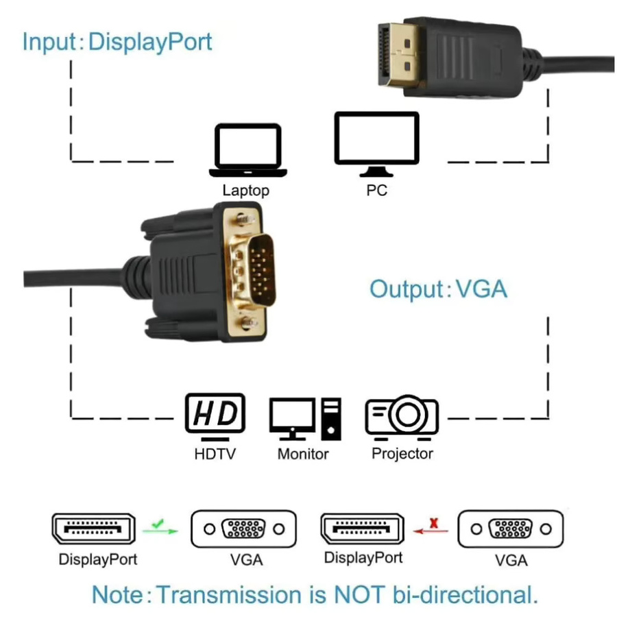PzzPss DisplayPort zu VGA Adapter Konvertierung Kabel in Schwarz für TV Monitor Laptop Computer und Projektor - Bild 2