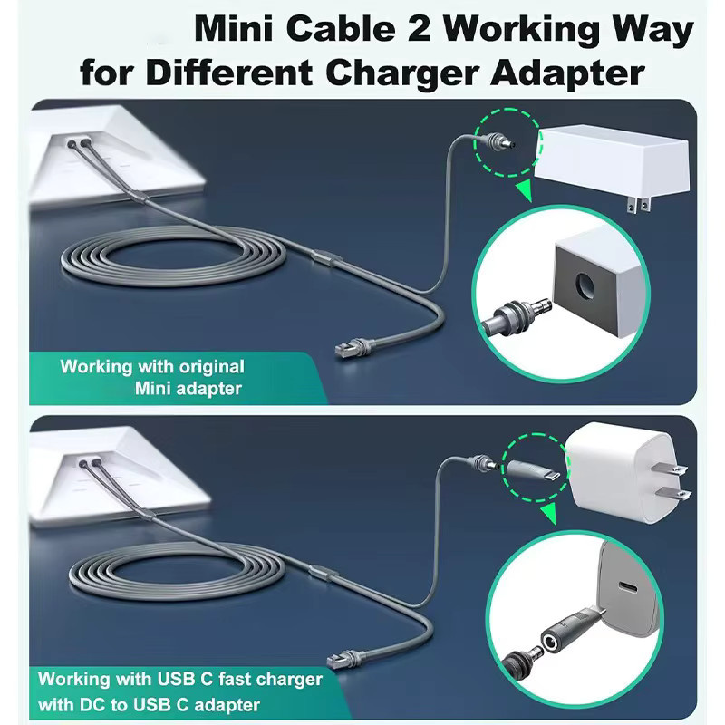 FLYERMIF 2in1 DC zu RJ45 Ethernet Kabel für Starlink Mini, 5A Schnellladekabel mit 1000mbps Geschwindigkeit, wasserdicht, Schwarz - Bild 2