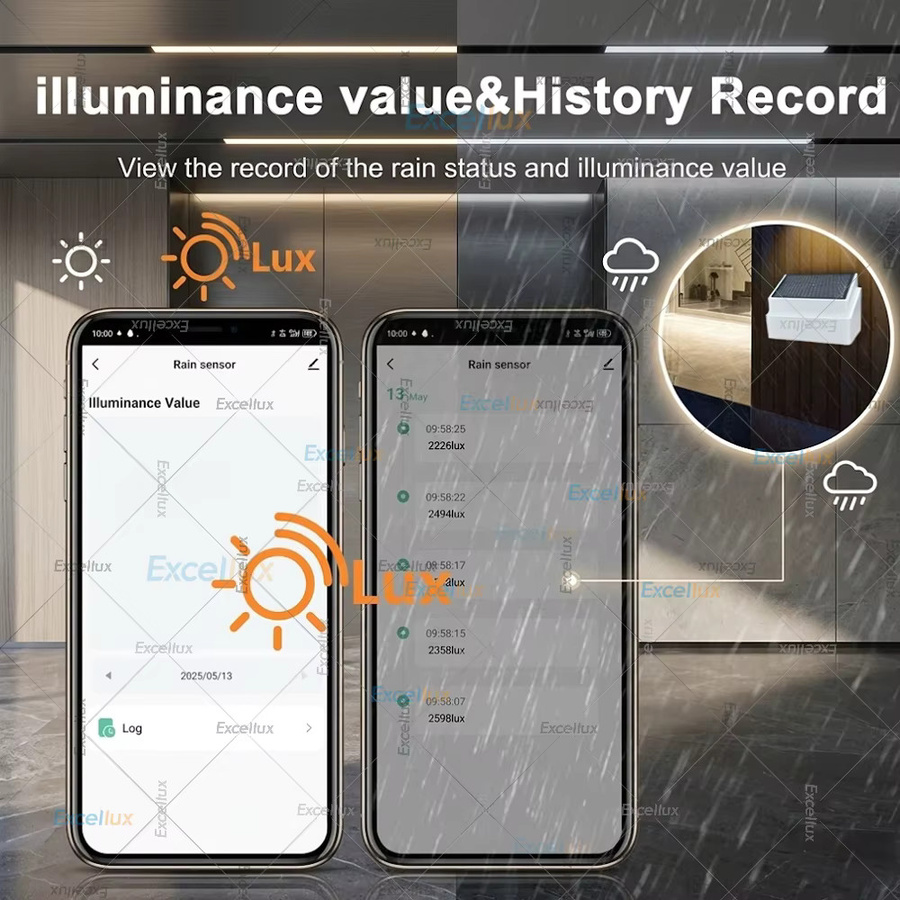 Excellux Zigbee Smart Rain Drop Sensor für den Außenbereich mit Beleuchtungsstärkedetektor in Weiß für Tuya und Z2M zur Smart Home Automation - Bild 4