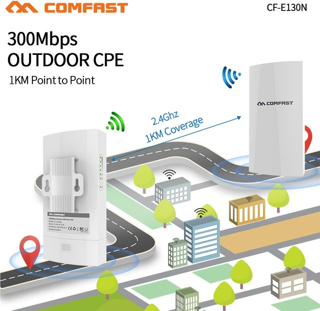COMFAST Outdoor CPE Wireless Access Point WiFi Bridge Repeater 2,4G 300M in Weiß - Bild 1