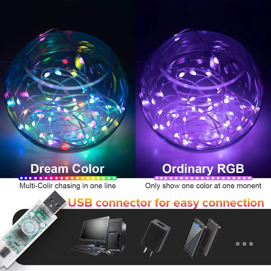 YSRSAI Tuya WIFI RGBIC LED Lichterkette mit USB, wasserdichte Multicolour String Lights für Weihnachten, Hochzeit, Geburtstag und Party - Bild 2