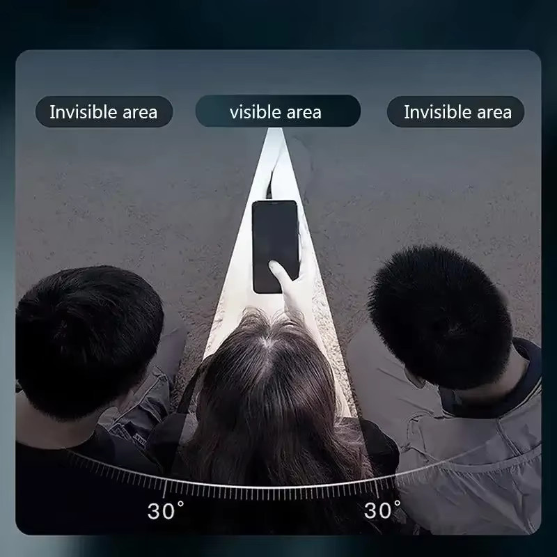 Anti-Spion Panzerglas Display Schutz für iPhone 17 16 15 14 Pro Max und weitere Modelle mit voller Abdeckung - Bild 4