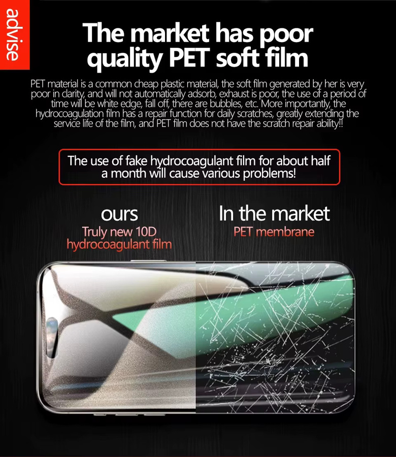 Caynes HD Hydrogel Displayschutzfolie für iPhone 17 Pro, 17 Pro Max, 16, 15, 14, 13, 12 und weitere Modelle, transparent, weiche Schutzfolie - Bild 4